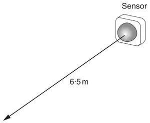 A sensor with an arrow of length 6·5 m pointing away from it