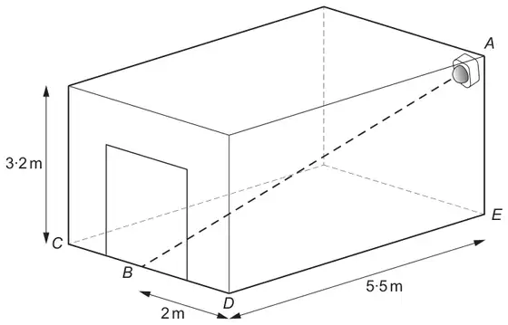 Cuboid storeroom: height 3·2 m at corner C; along the front bottom edge C to D, point B with BD = 2 m; bottom edge D to E = 5·5 m; sensor at top corner A directly above E, dashed line from A to B