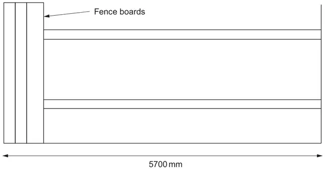 Front view of a fence 5700 mm long, with the first 3 fence boards in position at the left end