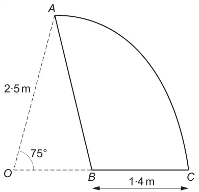 End sheet ABC: arc AC with centre O and radius OA = 2·5 m (dashed), angle AOC = 75°, B on OC with BC = 1·4 m, and straight edge AB