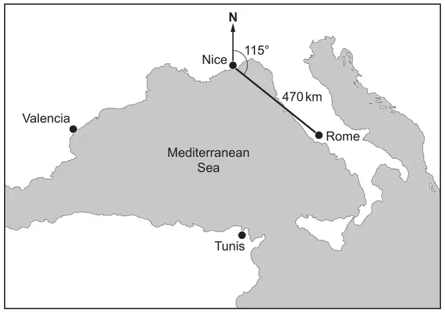 Map of the western Mediterranean Sea showing Nice, Rome, Valencia and Tunis; a North arrow at Nice, and a line from Nice to Rome labelled 470 km with the angle 115° measured clockwise from North