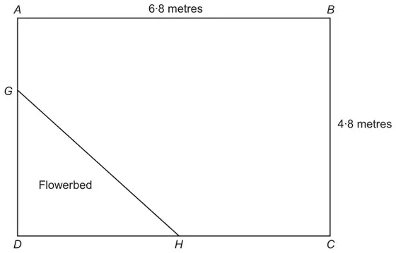 Rectangle ABCD with AB = 6·8 metres and BC = 4·8 metres; G on AD and H on DC, with the triangle GHD labelled Flowerbed