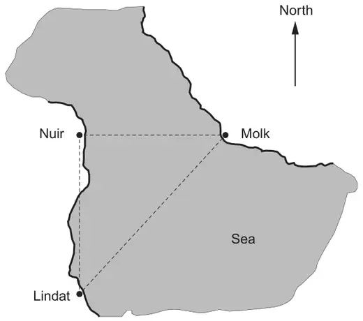 Map: Nuir due west of Molk, Lindat due south of Nuir, dashed lines joining Nuir to Molk, Nuir to Lindat and Molk to Lindat across the sea, with a North arrow