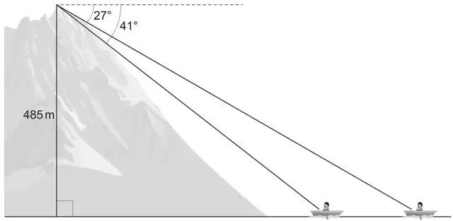Vertical line of height 485 m from the summit down to the lake, with lines from the summit to two boats at angles of depression 41° and 27° below the horizontal