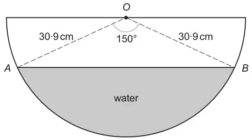 Semicircular cross-section with centre O, radii OA and OB of 30·9 cm, angle AOB 150°, and water below the chord AB