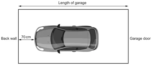 Plan of garage with car parked 70 cm from the back wall; length of garage from back wall to garage door