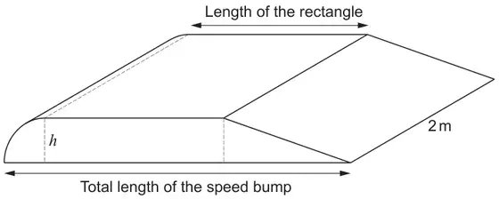 Speed bump: a prism 2 m wide whose cross-section is a quarter circle of radius h, then a rectangle of height h (Length of the rectangle marked along the top), then a right-angled triangle sloping down to the ground; the total length of the speed bump is marked along the bottom