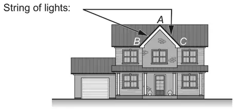Drawing of a house; the string of lights runs along the roof gable from B up to the apex A and down to C