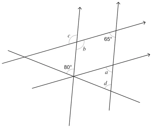 Plan: two roads marked as parallel by arrows cross two other near-vertical roads; a fifth road crosses diagonally. Angles 65° and 80° are given, and angles a, b, c and d are marked