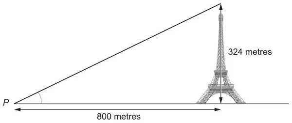 Right-angled triangle: point P on the ground 800 metres from the base of the tower, tower height 324 metres, angle of elevation marked at P