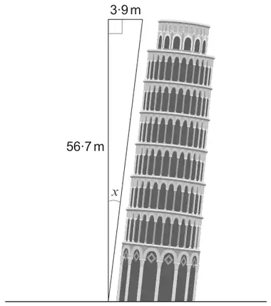 Leaning tower drawn beside a right-angled triangle: vertical side 56·7 m, horizontal top side 3·9 m with a right angle at the top, and angle x at the bottom between the vertical side and the slanting side