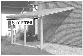 Photograph of a lean-to shelter against a house wall, with the length along the wall labelled 6 metres