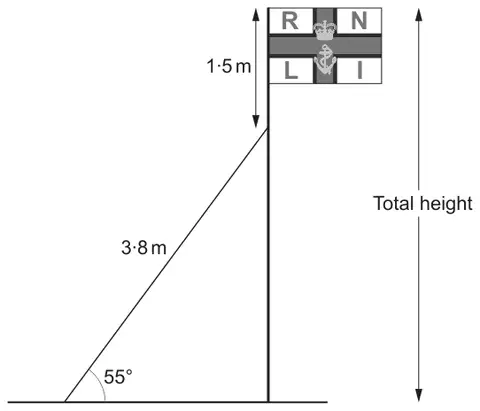 Vertical flagpole with a flag at the top. A rod of length 3.8 m runs from the ground, at an angle of 55° to the ground, to a point on the pole 1.5 m below the top. The total height of the pole is marked