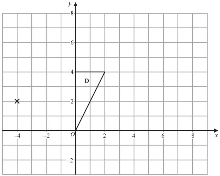 Grid with x from −5 to 9 and y from −3 to 8 showing triangle D with vertices (0, 0), (0, 4), (2, 4) and a cross at (−4, 2)