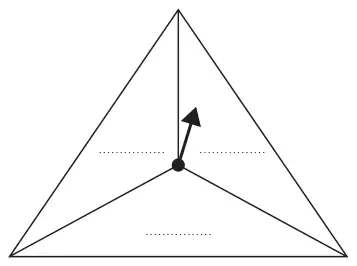 Triangular 3-sided spinner divided into three equal sections, each with a dotted line to write a number on, and an arrow pointer at the centre