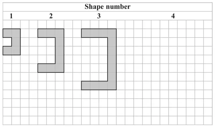 Square grid showing Shape numbers 1, 2 and 3: bracket shapes made of 5, 9 and 13 shaded squares, with space for Shape number 4