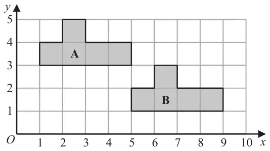 Grid with x from 0 to 10 and y from 0 to 5 showing shapes A and B; A has a base from (1, 3) to (5, 4) with a square on top from (2, 4) to (3, 5); B has a base from (5, 1) to (9, 2) with a square on top from (6, 2) to (7, 3)