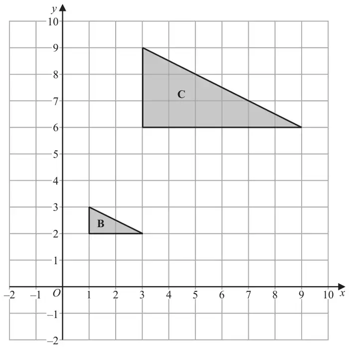 Grid with x from -2 to 10 and y from -2 to 10 showing triangle B with vertices (1, 2), (1, 3) and (3, 2) and triangle C with vertices (3, 6), (3, 9) and (9, 6)
