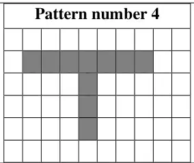 Pattern number 4 drawn on a square grid: a row of 7 squares with 3 squares below the middle square