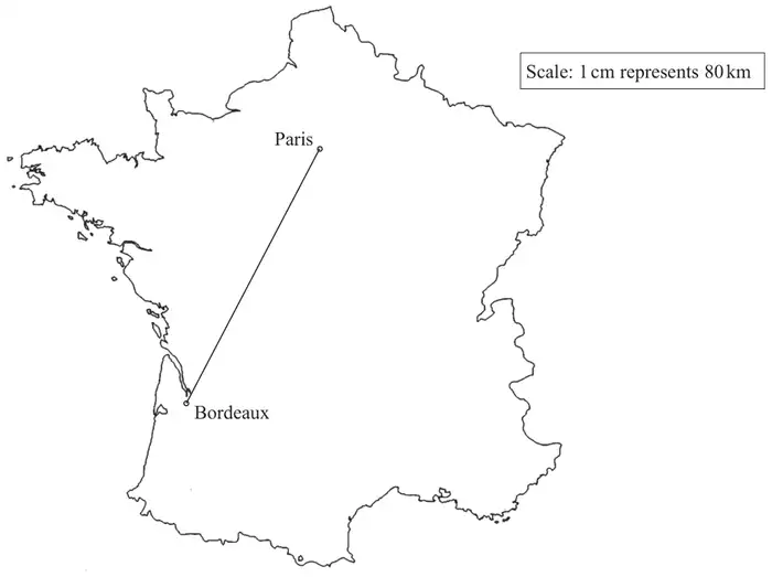 Outline map of France with a straight line drawn from Paris to Bordeaux; scale: 1 cm represents 80 km