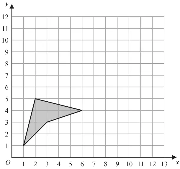 Grid with x from 0 to 13 and y from 0 to 12; shaded quadrilateral with vertices (1, 1), (2, 5), (6, 4) and (3, 3)