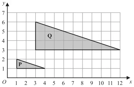 Grid with x from 0 to 12 and y from 0 to 7; triangle P has vertices (1, 1), (1, 2) and (4, 1); triangle Q has vertices (3, 3), (3, 6) and (12, 3)