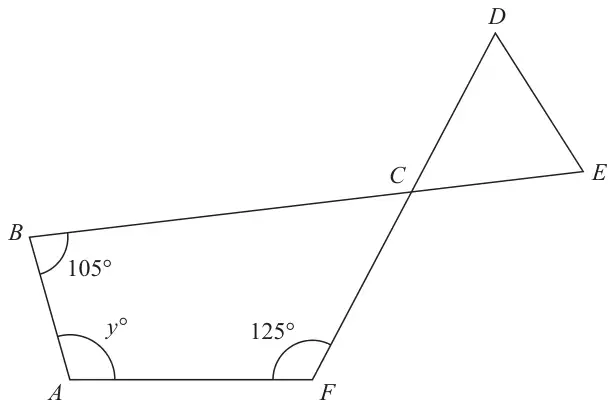 Quadrilateral ABCF with angle ABC = 105 degrees, angle BAF = y degrees, angle AFC = 125 degrees; BC extends to E and FC extends to D, with CDE a triangle