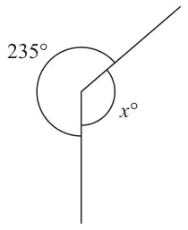 Two lines meeting at a point; the reflex angle between them is 235 degrees and the other angle is x degrees