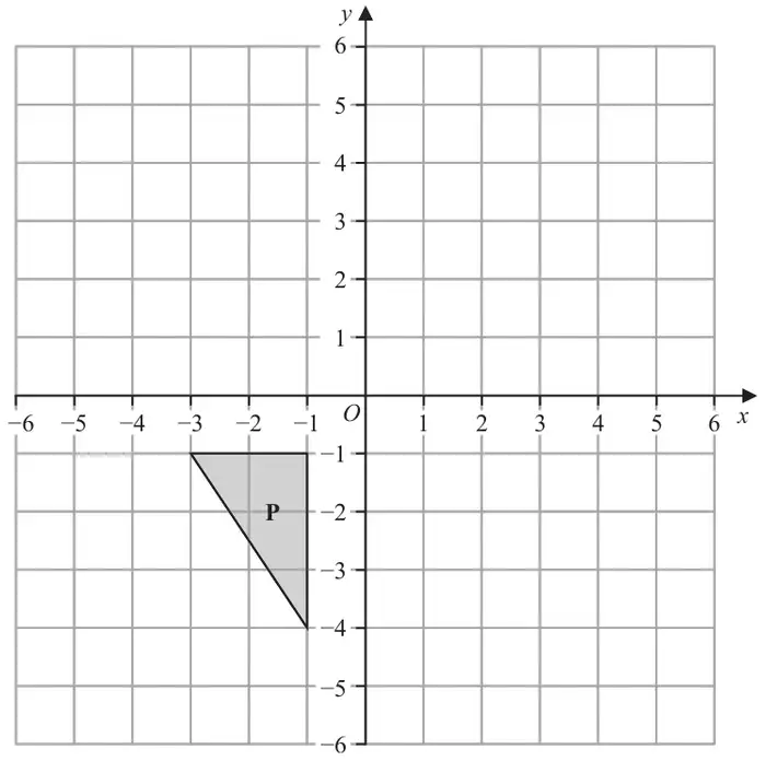 Coordinate grid with x and y from −6 to 6; shaded triangle P with vertices (−3, −1), (−1, −1) and (−1, −4)