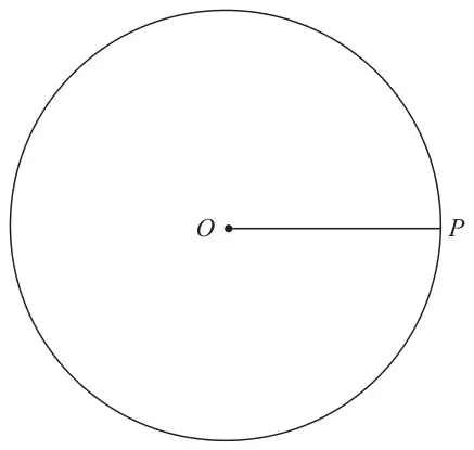 Circle with centre O and a radius drawn horizontally from O to the point P on the circle