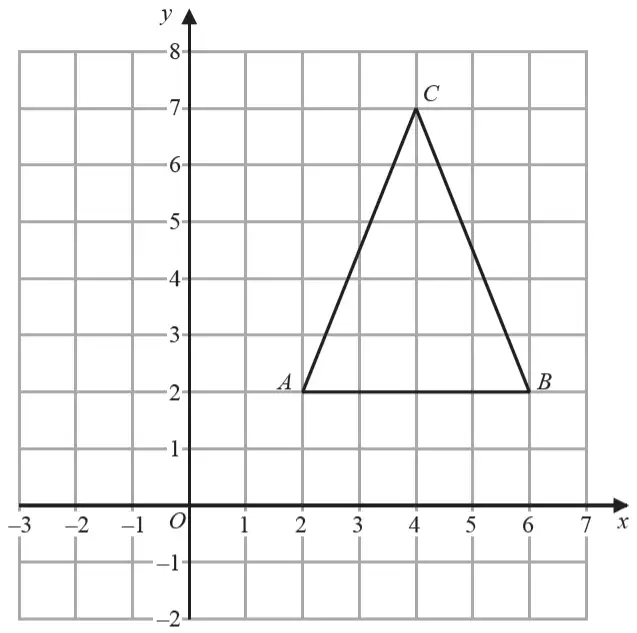 Grid with x from -3 to 7 and y from -2 to 8; triangle ABC with A at (2, 2), B at (6, 2) and C at (4, 7)
