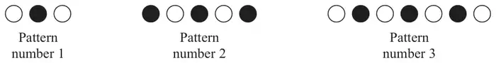 Pattern number 1: white, black, white. Pattern number 2: black, white, black, white, black. Pattern number 3: white, black, white, black, white, black, white