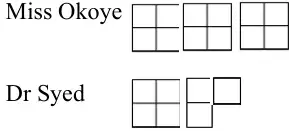 Miss Okoye: 3 whole symbols. Dr Syed: 1 whole symbol and 3 of the 4 small squares of another