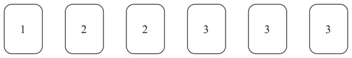 Six counters numbered 1, 2, 2, 3, 3 and 3