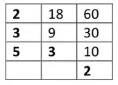 Division ladder: 2 into 18 and 60 gives 9 and 30; 3 gives 3 and 10; 5 gives 3 and 2
