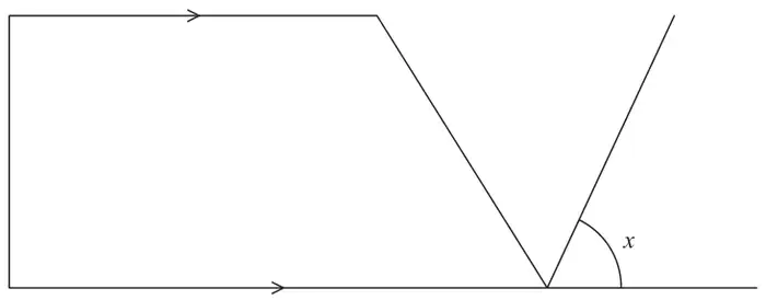 Diagram: a quadrilateral with two parallel horizontal sides marked with arrows and a vertical left side; from the bottom right corner a line rises to the right, making the marked angle x with the horizontal line