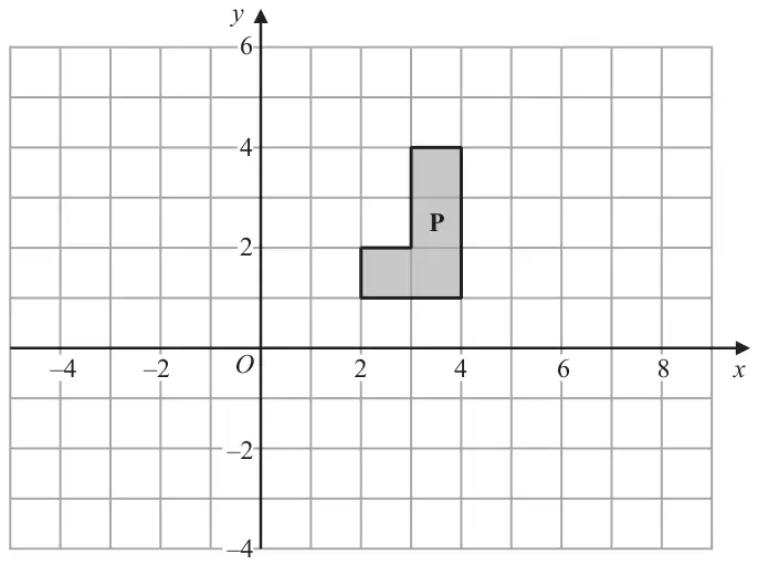 Grid with x from −4 to 8 and y from −4 to 6; shaded L-shape P with vertices (2, 1), (4, 1), (4, 4), (3, 4), (3, 2), (2, 2)