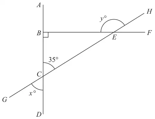 Vertical line ABCD; horizontal line BEF with a right angle at B; line GCEH crosses ABCD at C and BEF at E. Angle BCE is 35°, angle x° is between CG and CD, angle y° is angle BEH