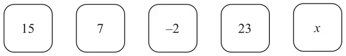 Five cards showing 15, 7, −2, 23 and x