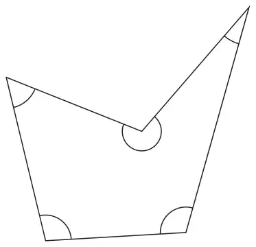 A five-sided polygon with one reflex interior angle; each interior angle is marked with an arc