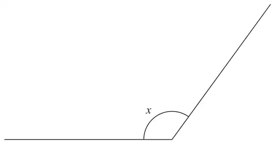 Two lines meeting at a point, with the obtuse angle between them marked x
