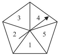 Pentagon-shaped spinner with sections numbered 1 to 5