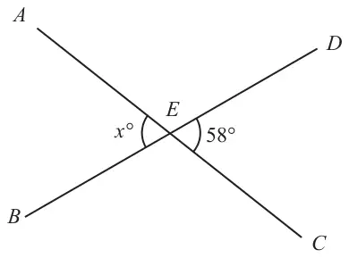 Straight lines AEC and BED cross at E. Angle AEB is marked x° and angle DEC is 58°