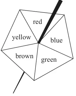 Five-sided spinner with sections red, blue, green, brown and yellow