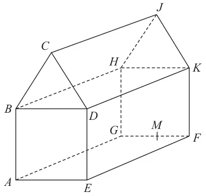 Prism ABCDEFGHJK: the cross section ABCDE is a square ABDE with an equilateral triangle BCD on top; the prism has horizontal base AEFG, top ridge CJ, and M is the midpoint of GF directly below J