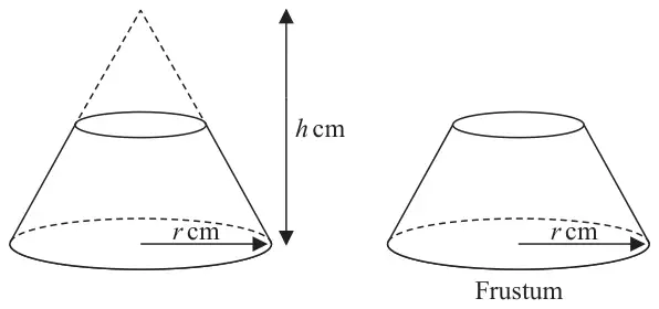A large cone of height h cm and base radius r cm, with a small cone at the top shown dashed; next to it the frustum left when the small cone is removed, with base radius r cm