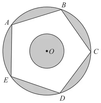 Regular pentagon ABCDE inside a larger circle with its vertices on the circle; a smaller circle with centre O inside the pentagon; the small circle and the five segments between the pentagon and the large circle are shaded