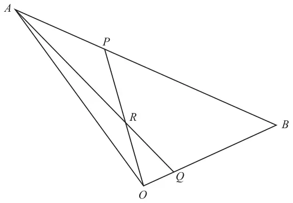 Triangle OAB; P is on AB and Q is on OB; the lines AQ and OP cross at R