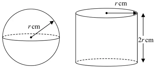 A sphere of radius r cm and a cylinder of radius r cm and height 2r cm