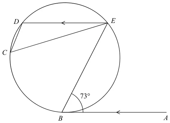 Circle through B, C, D and E with chords DE, EC, CD and BE; AB is the tangent at B, AB and ED are marked parallel, and angle ABE = 73 degrees